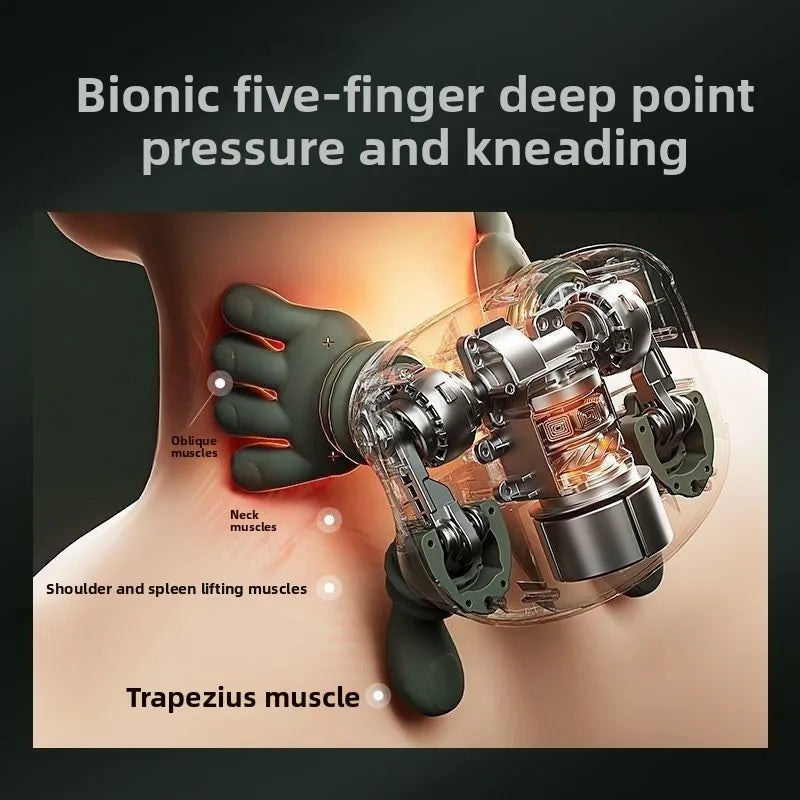 Bionic Hand Neck & Shoulder Massager™